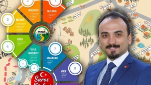 ESTAB Başkanı Paçaman: 